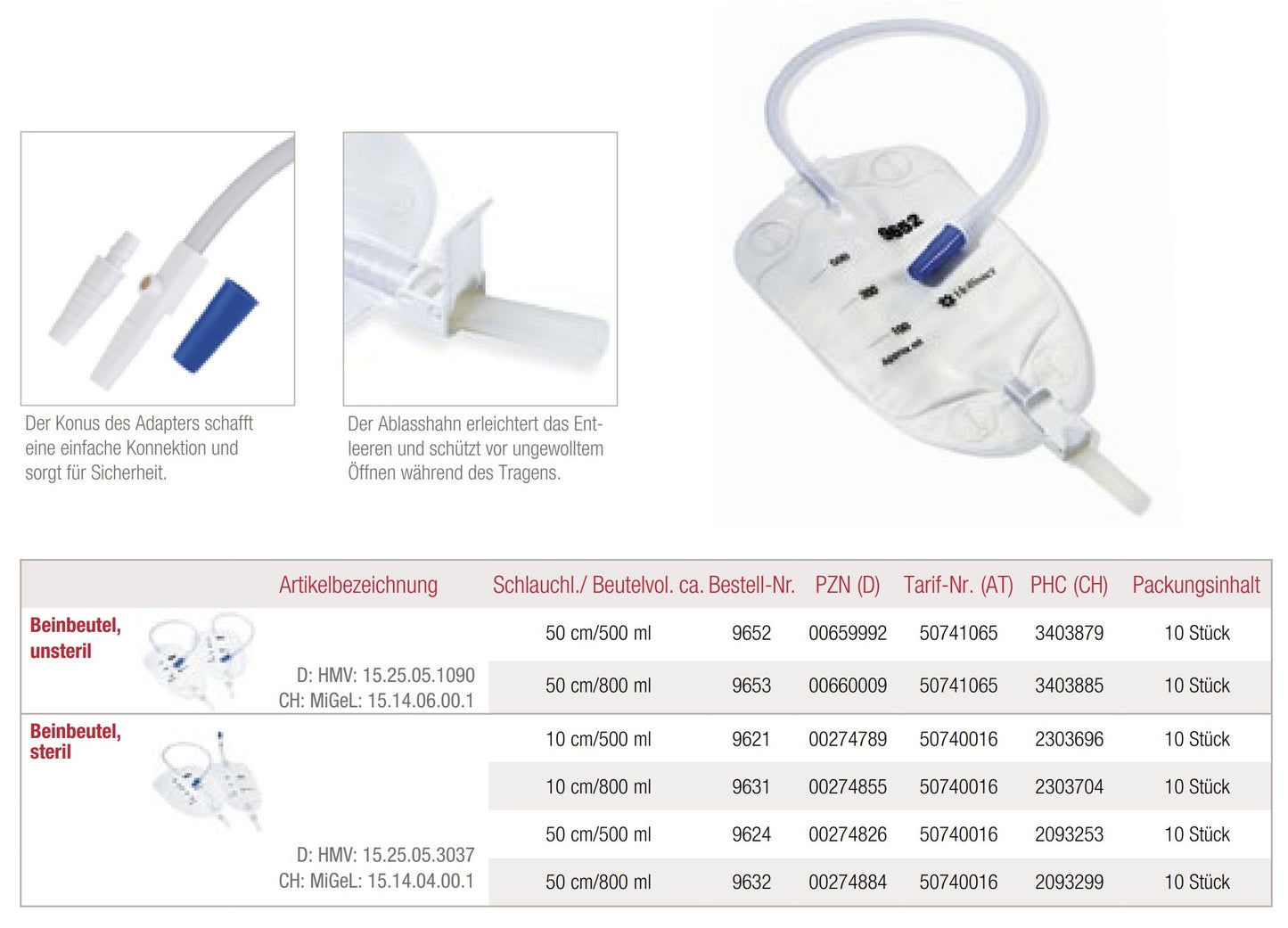 Incare Beinbeutel Standard