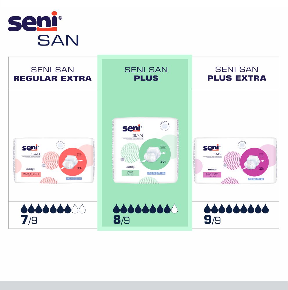 Seni San Plus