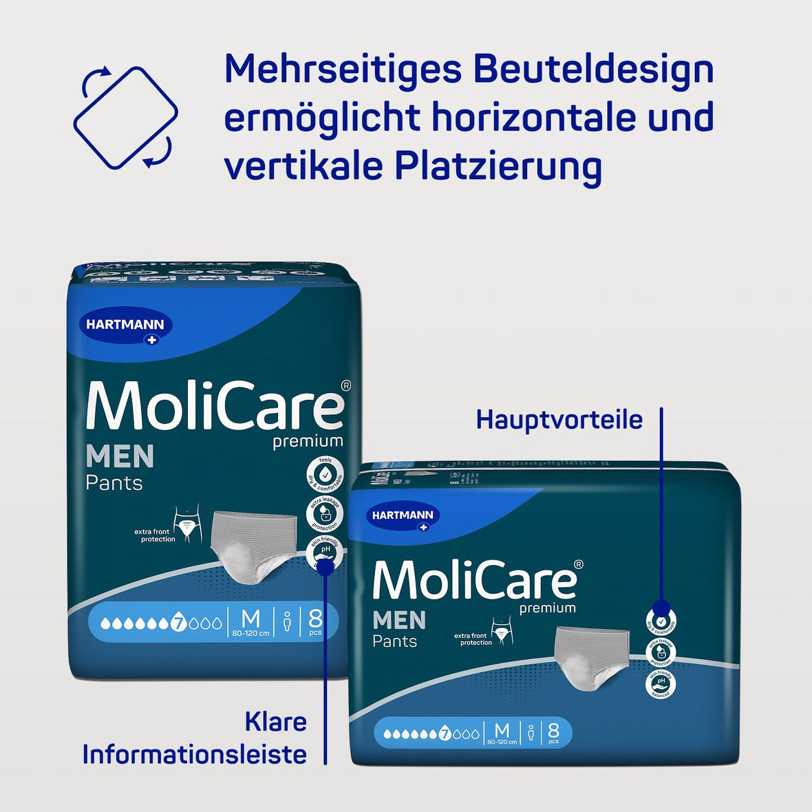 Molicare Premium Men Pants 7 M