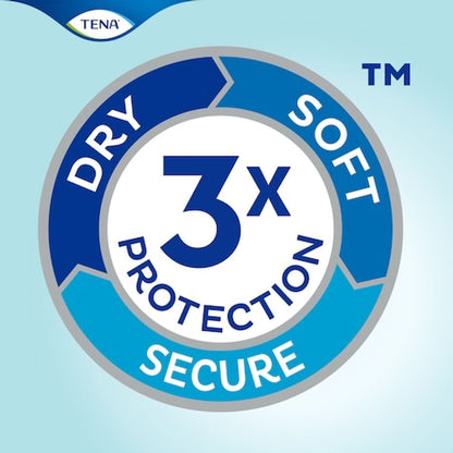 Tena Comfort Plus