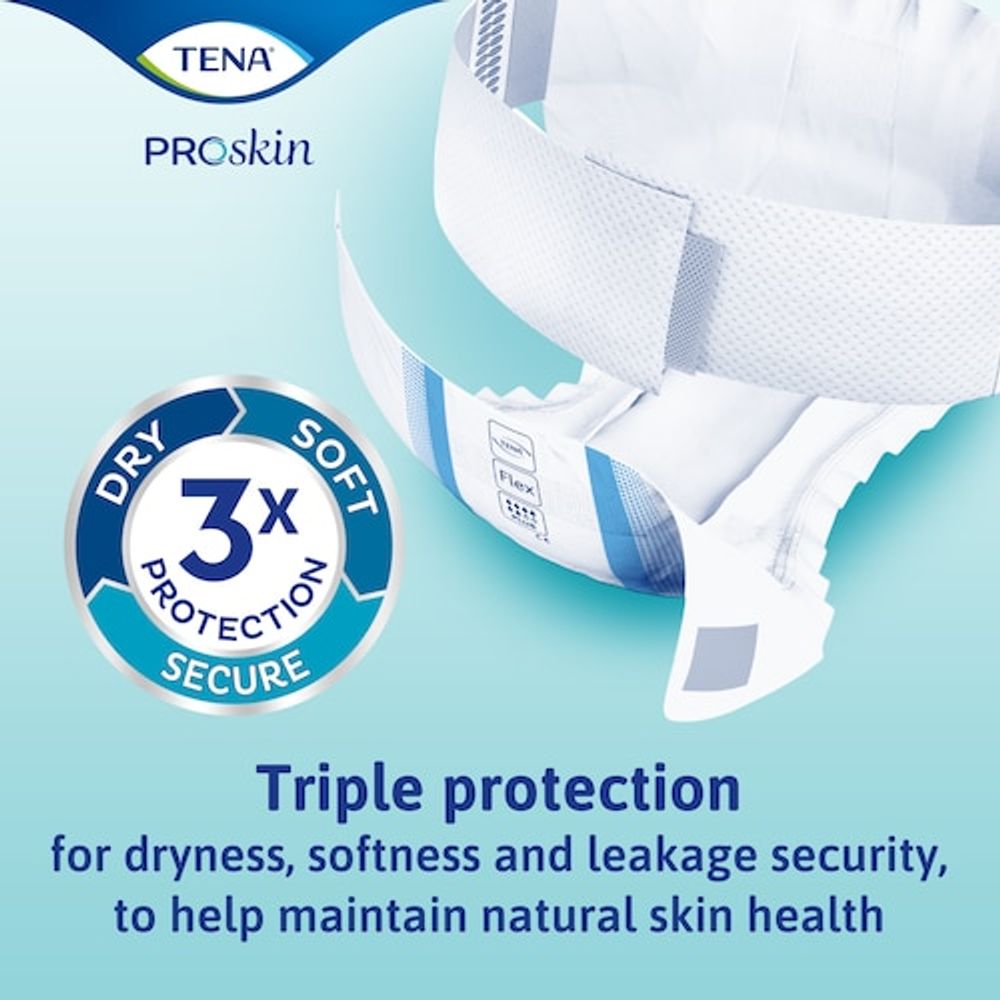 Tena Flex Plus XL