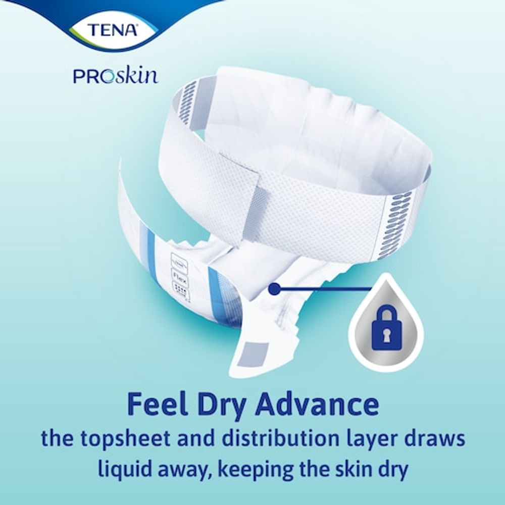 Tena Flex Plus XL
