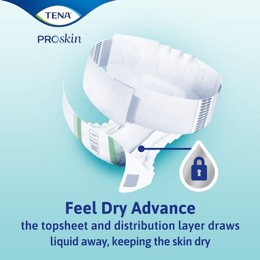 Tena Flex Super XL