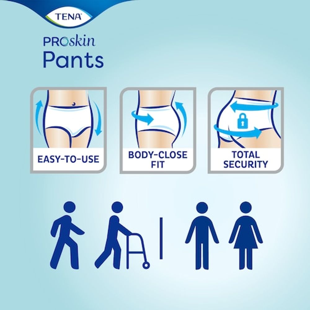 Tena Pants Protection Normal M