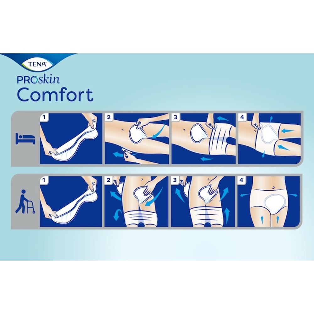 Tena Comfort Normal