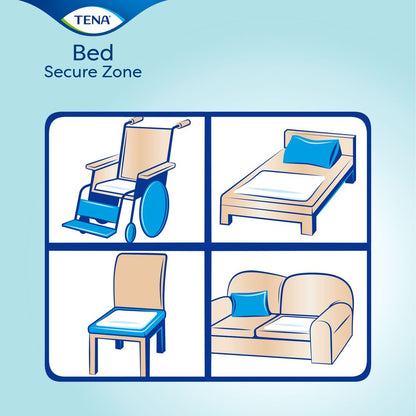 Tena Bed Plus 60x90cm