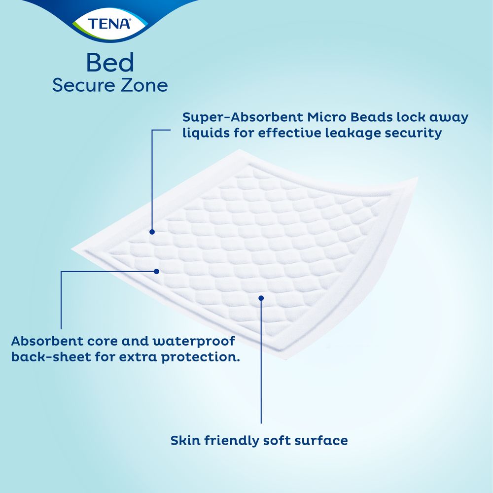 Tena Bed Plus 60x90cm