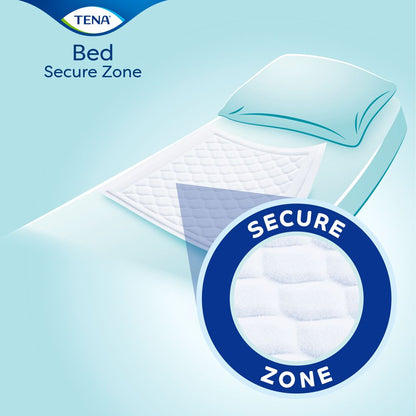 Tena Bed Super 60x90cm