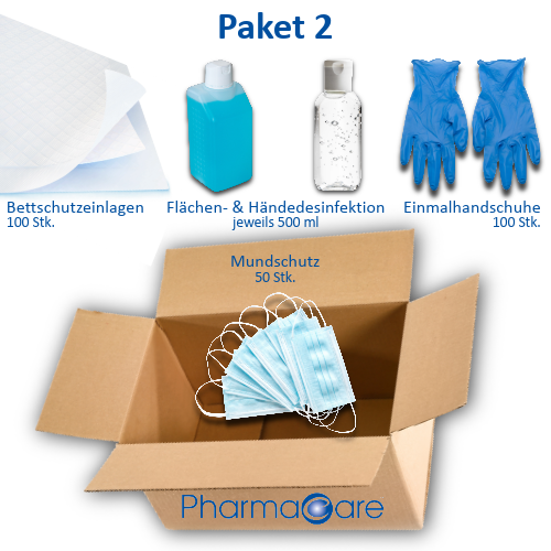 Pflegepaket 2