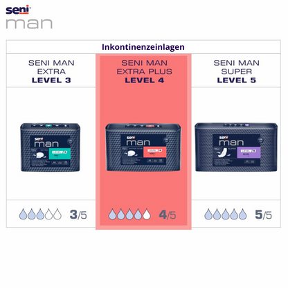 Seni Man Extra Plus Lv 4