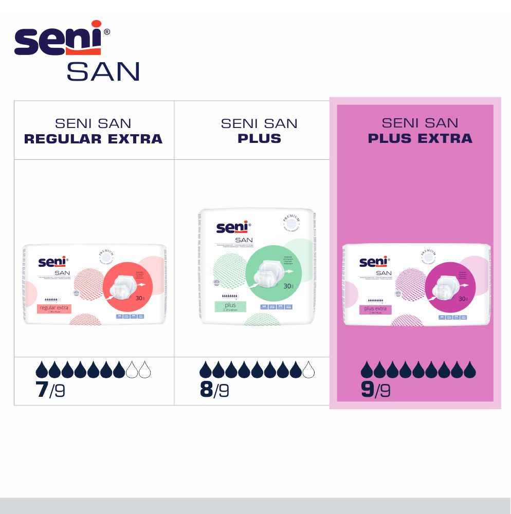 Seni San Plus Extra