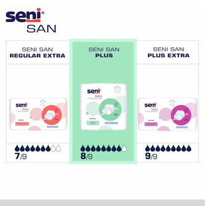 Seni San Plus