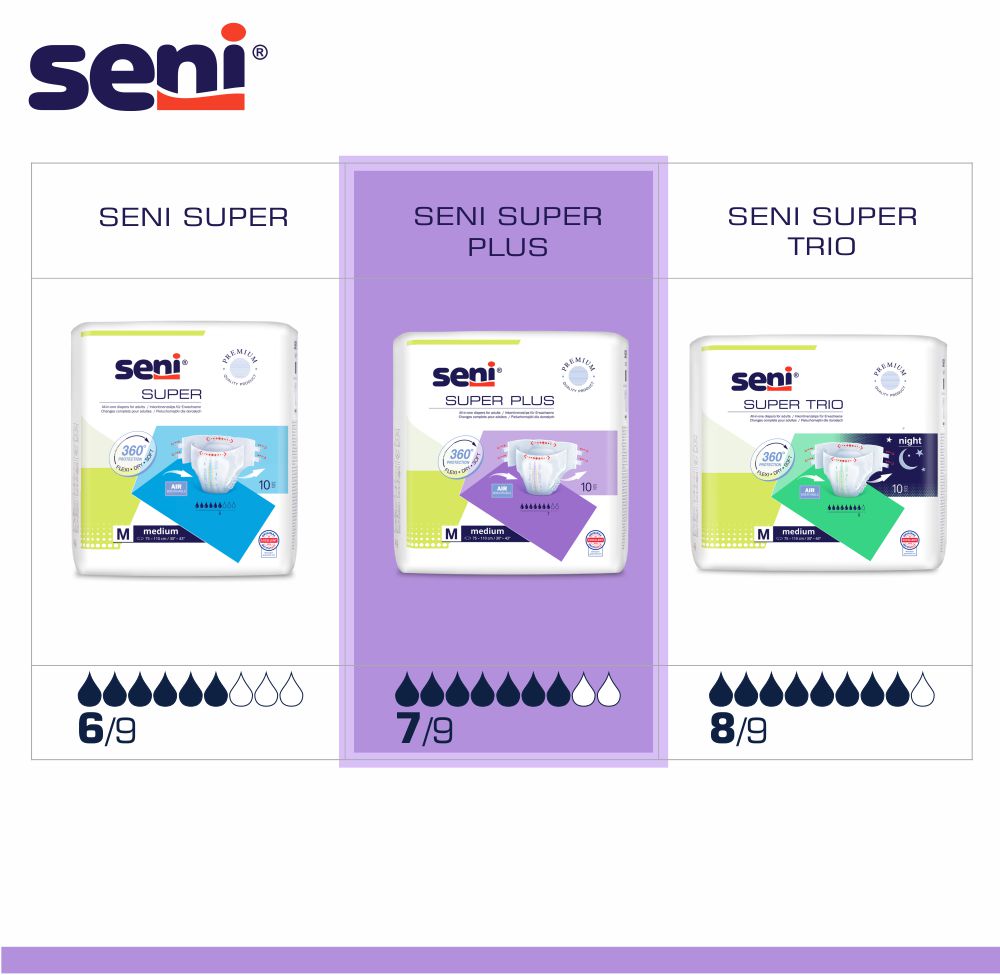 Seni Super Plus XXL